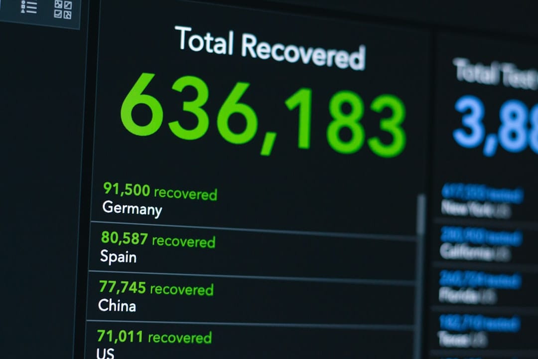 Costo de migrar a SAP S/4HANA en 2023: Guía completa para dueños de procesos