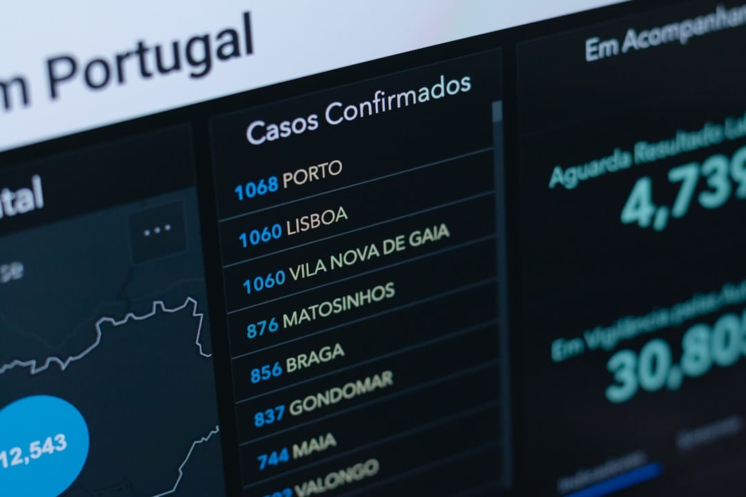 Best Tax Accountants Portugal Expats: Which Fits You? (2026 Guide)