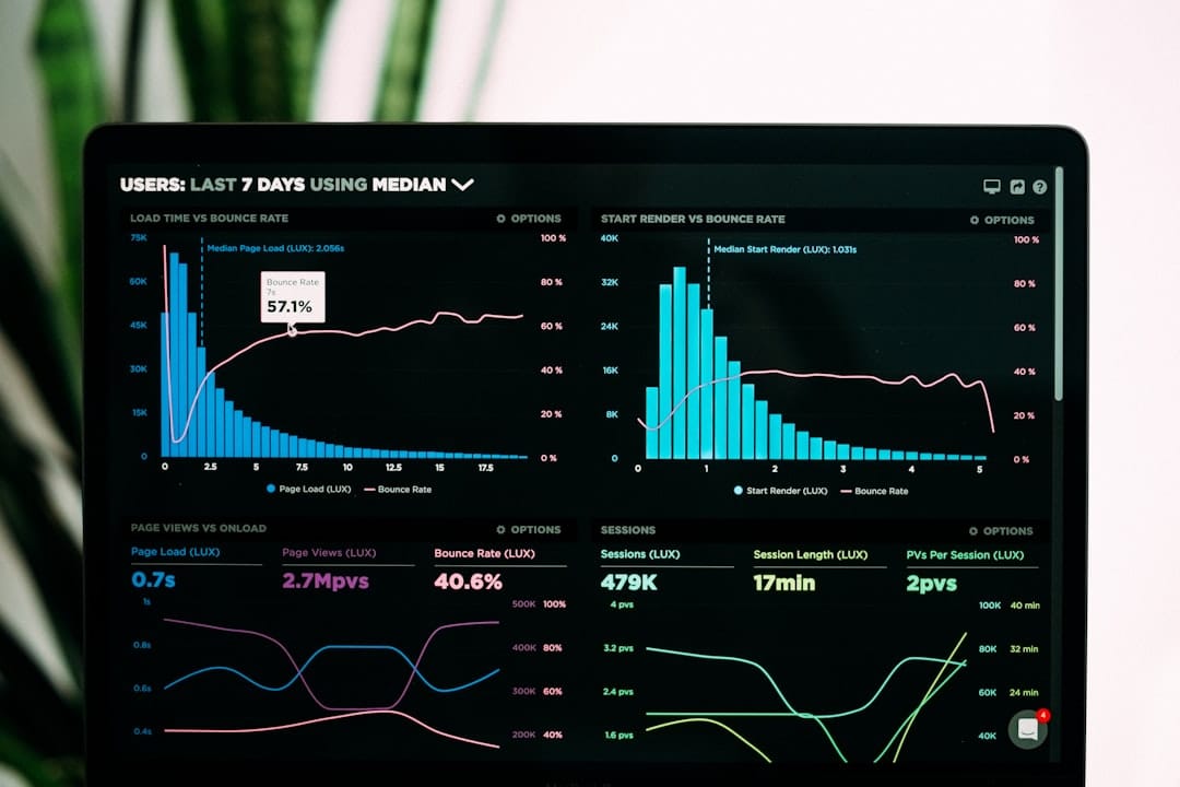 Comparing Sap Data Analytics Ai Vendors